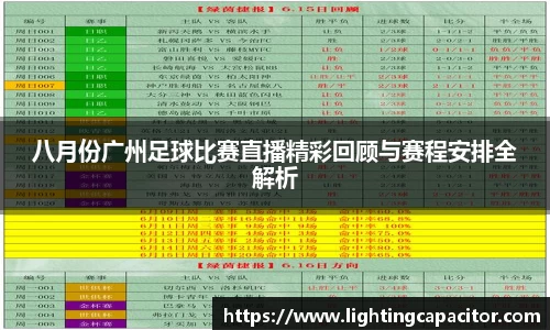 1xBET登录