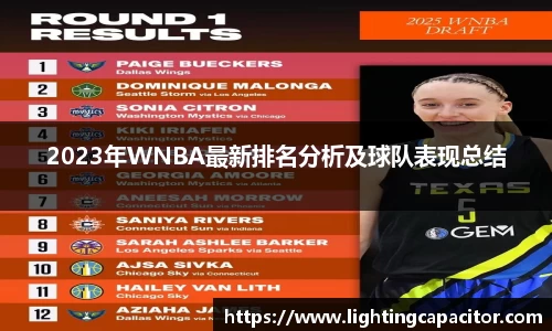 /uploads/images/20250824/2023-nian-WNBA-zui-xin-pai-ming-fen-xi-ji-qiu-dui-biao-xian-zong-jie.webp